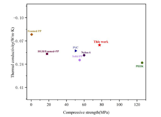 Click here to view Large image 15