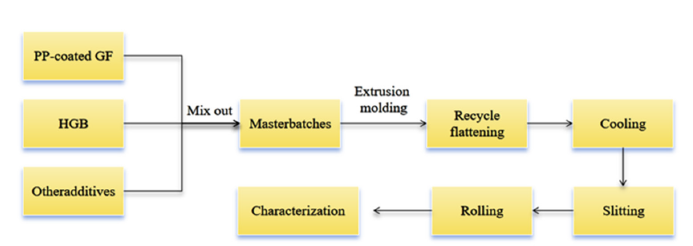 Click here to view Large image 2