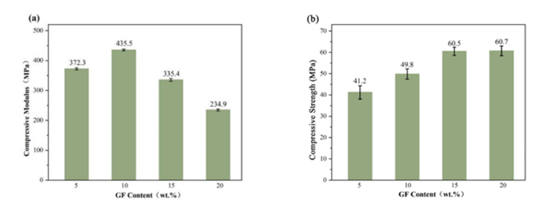 Click here to view Large image 7