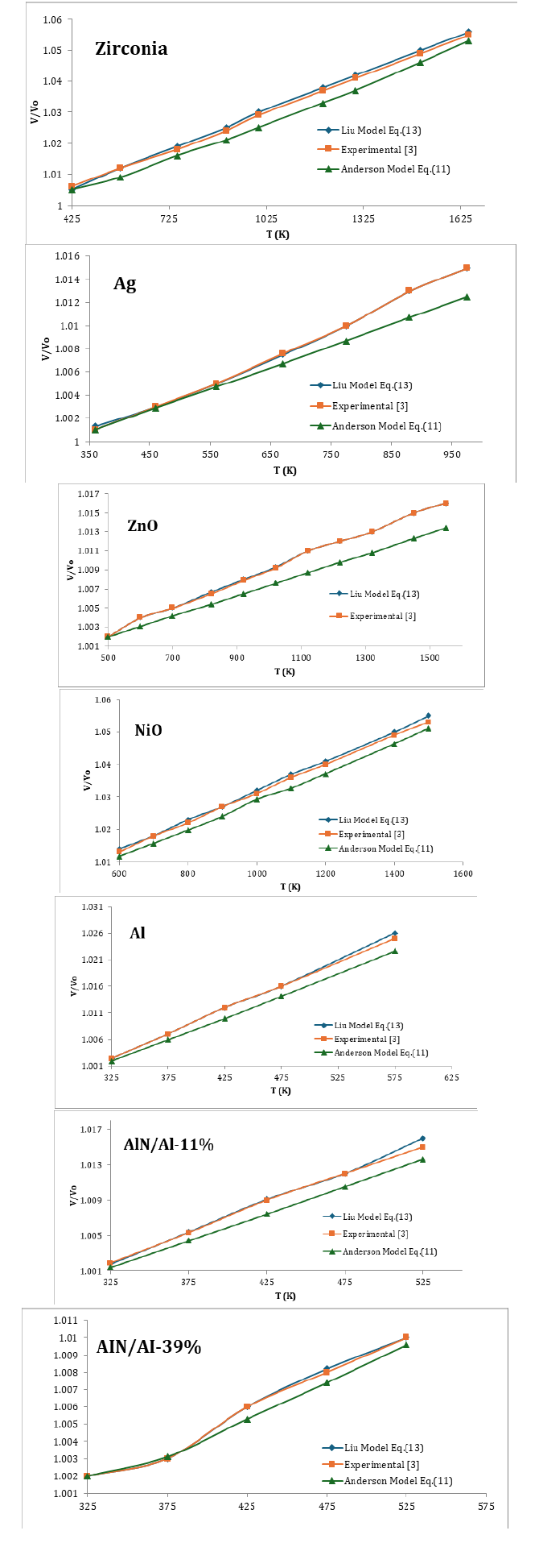Click here to view Large image 1