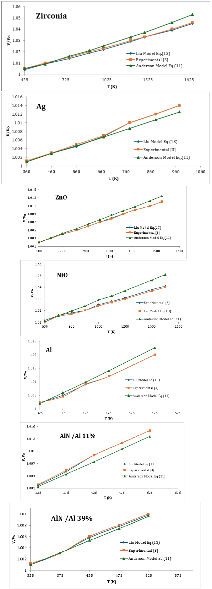 Click here to view Large image 3