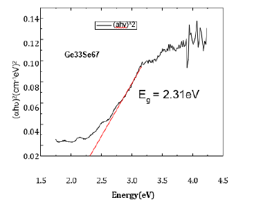 Click here to view Large image 2