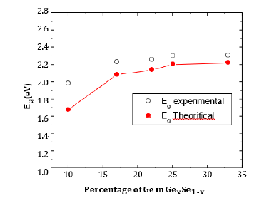 Click here to view Large image 4