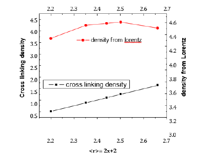 Click here to view Large image 6