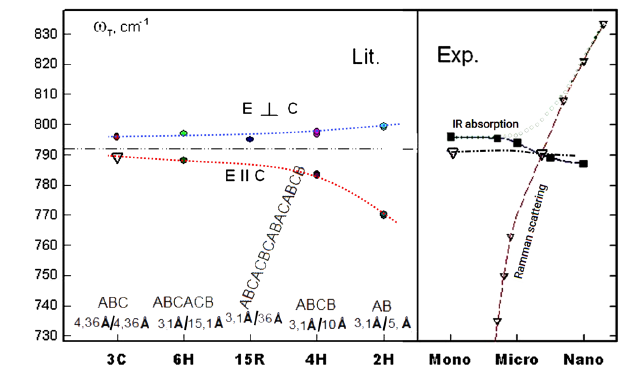 Click here to view Large images 3