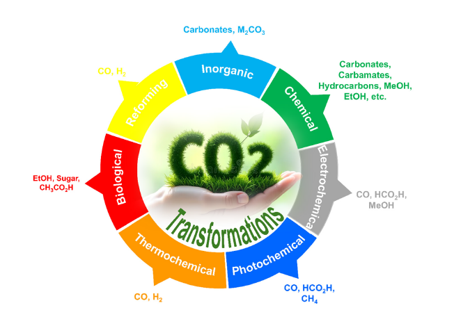 Click here to view Large images 1