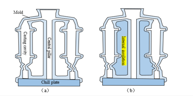 Click here to view Large images 1