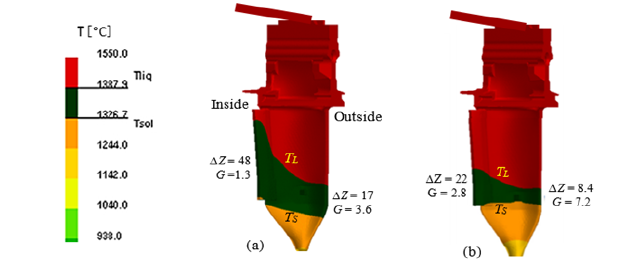 Click here to view Large images 6