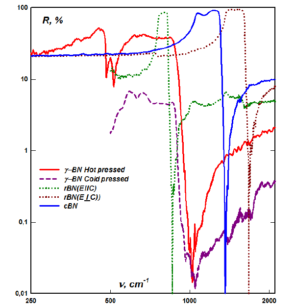 Click here to view Large images 1