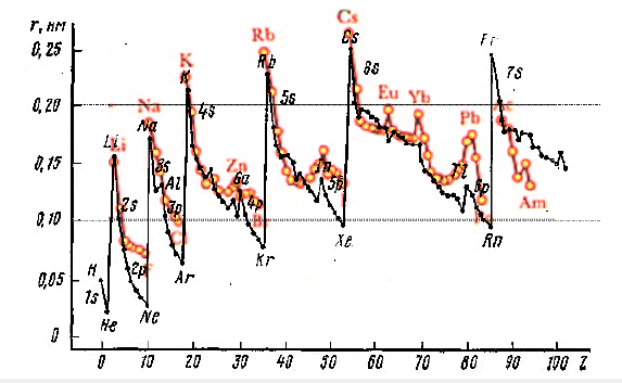 Click here to view Large images 2