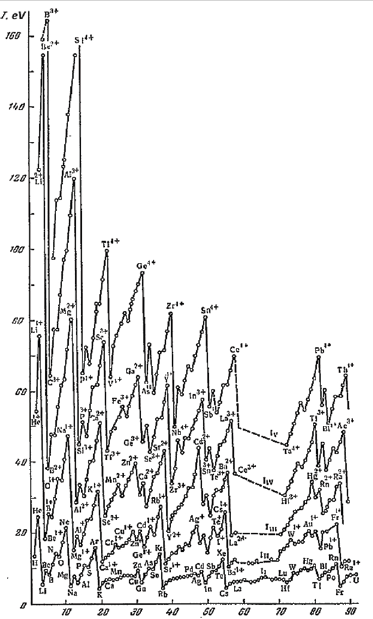 Click here to view Large images 4