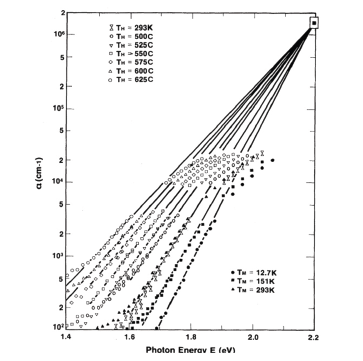 Click here to view Large images 1