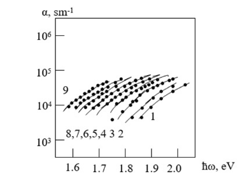 Click here to view Large images 2