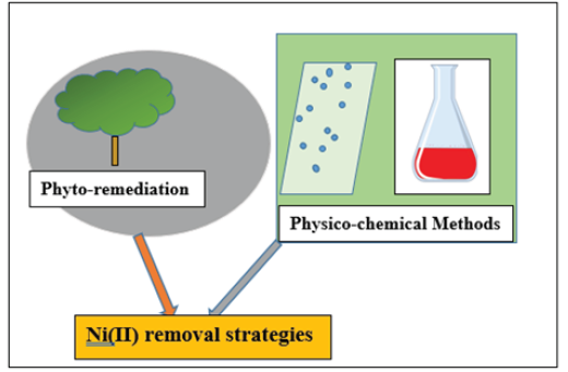 Click here to view Large image 1