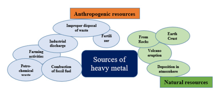 Click here to view Large image 2