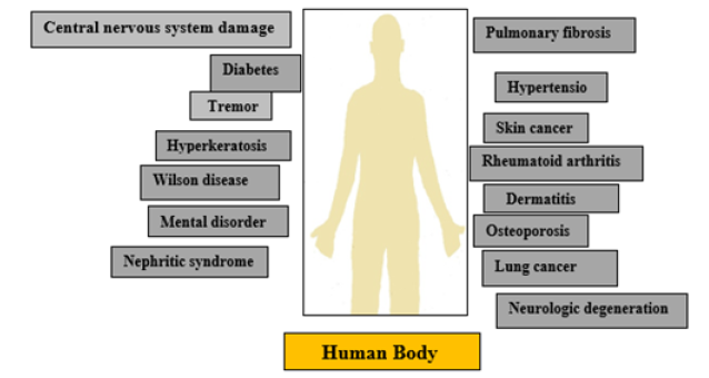 Click here to view Large image 3