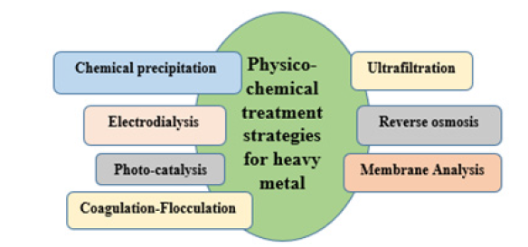 Click here to view Large image 4