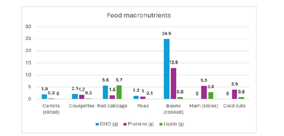 Click here to view Large image 9