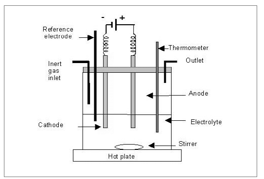 Click here to view Large image 1