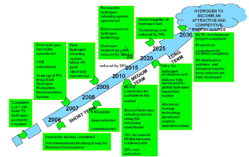 Click here to view Large image 3