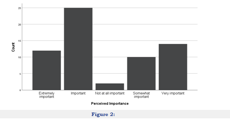 Click here to view Large image 2