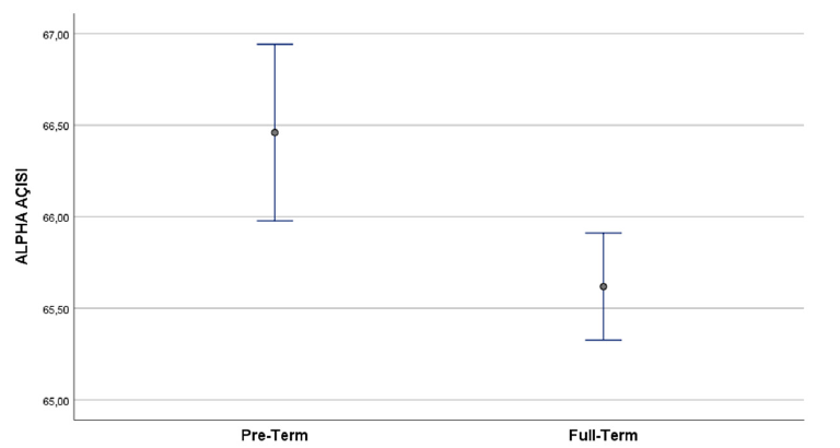 Click here to view Large images 1