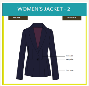 Case Study on Augmentation of Women’s Jacket for the Indian Market ...