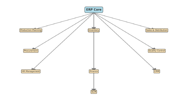 Click here to view Large image 1