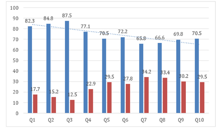 Click here to view Large image 1