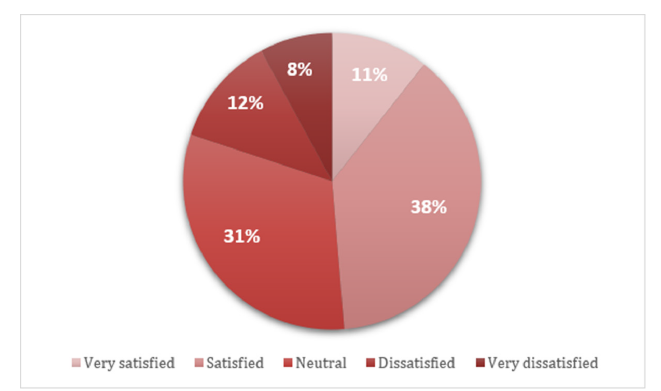 Click here to view Large image 2
