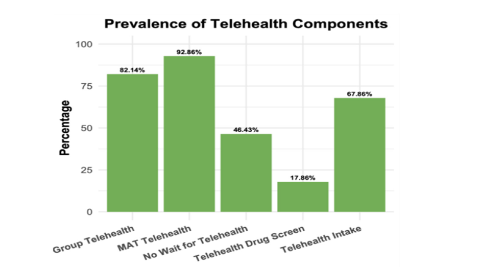Click here to view Large images 5