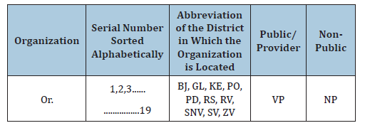 Click here to view Large table 1